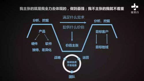 一场芳华家宴,一席知识盛筵,全在中国spa协会2018年度峰会