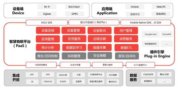 选云再抱大腿你就out了 中立平台正在异军突起