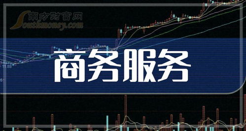 这份 商务服务 板块上市公司名单,收好啦 2023 12 28